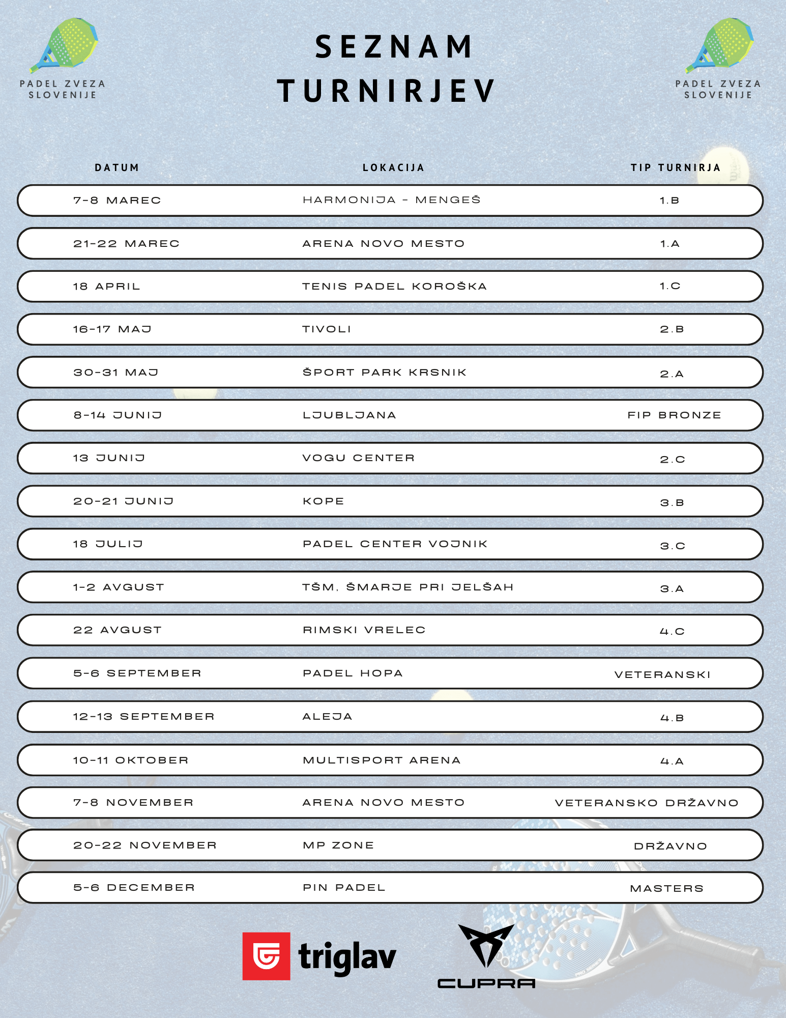 Seznam turnirjev 2026
